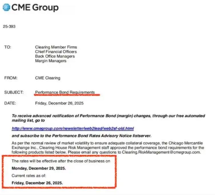 芝商所全线上调金属品种履约保证金